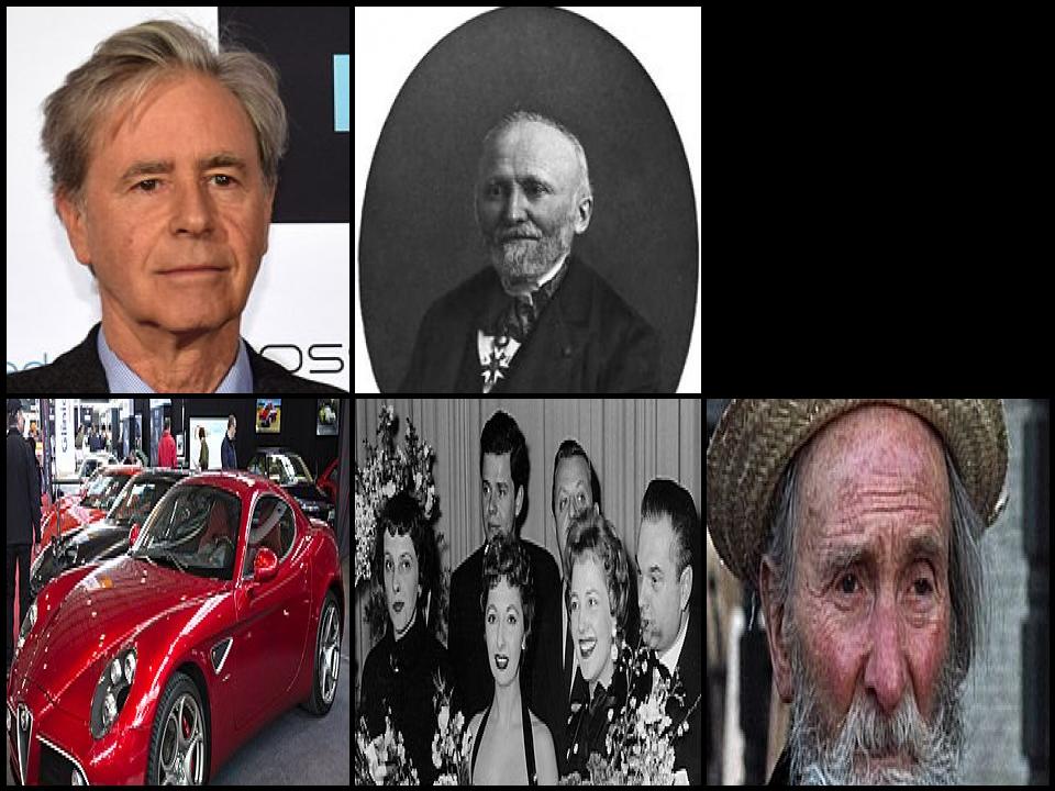 Famous People with surname Egger