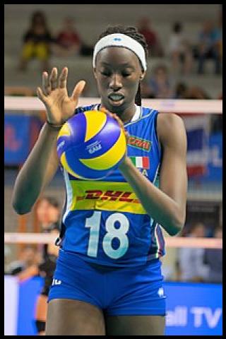 Famous People with surname Egonu