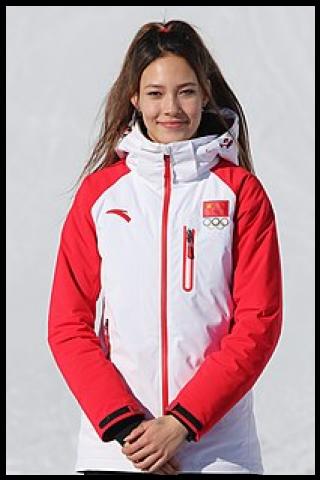 Famous People with surname Eileen