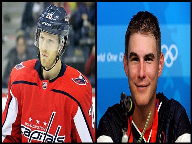 Famous People with surname Eller