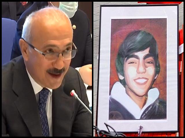 Famous People with surname Elvan