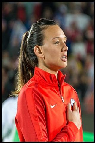 Famous People with surname Endler