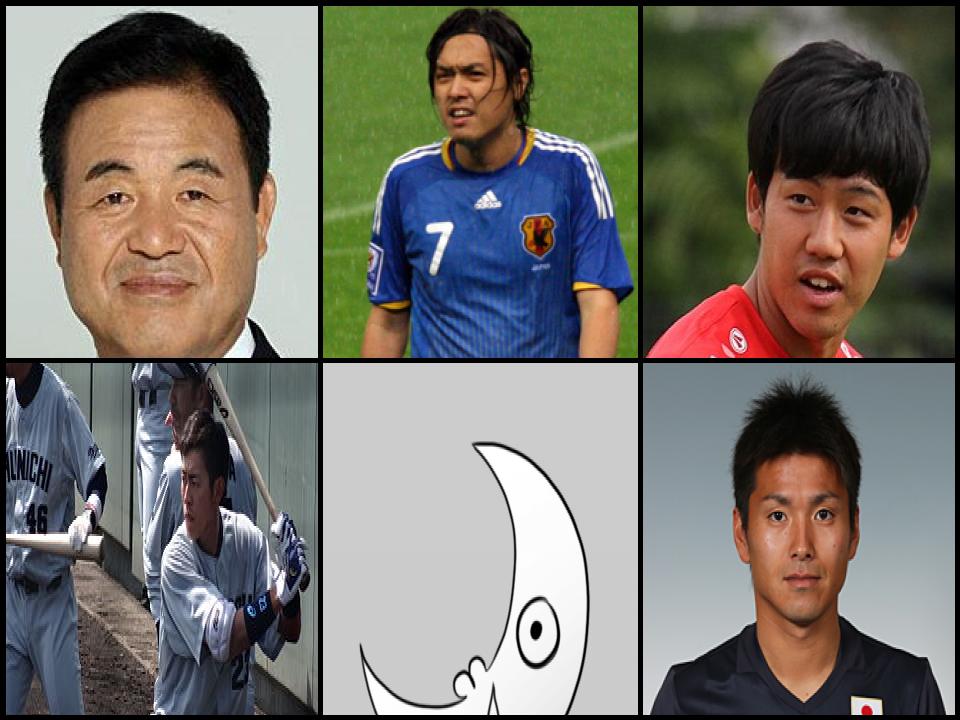 Famous People with surname Endo