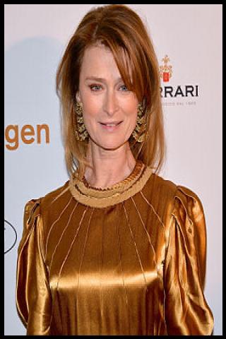 Famous People with surname Endre