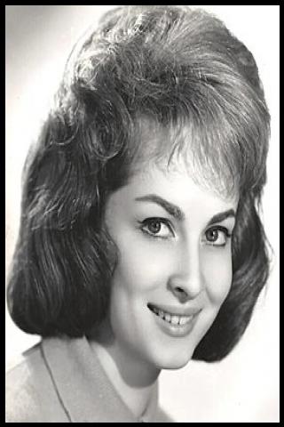 Famous People with surname Eőry