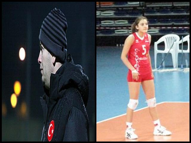 Famous People with surname Ercan