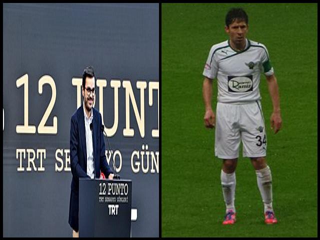 Famous People with surname Eren