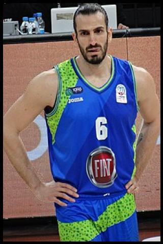 Famous People with surname Ermiş