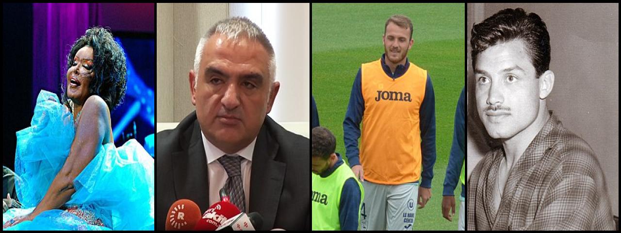 Famous People with surname Ersoy