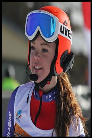 Famous People with surname Etherington