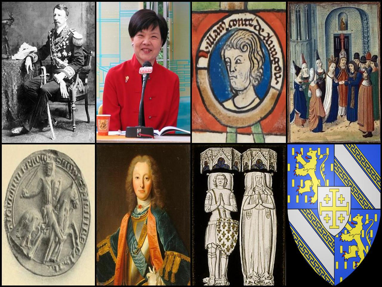 Famous People with surname Eu