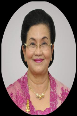 Famous People with surname Fadilah