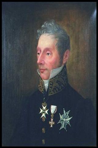 Famous People with surname Falbe