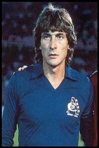 Famous People with surname Falcioni