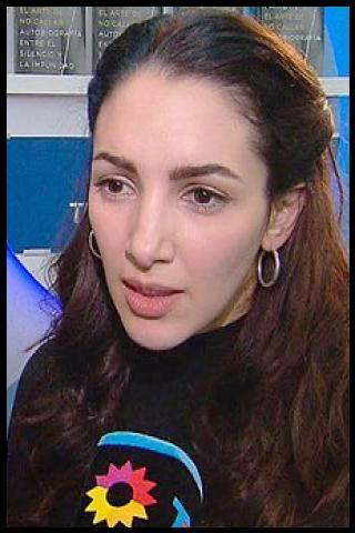 Famous People with surname Fardin