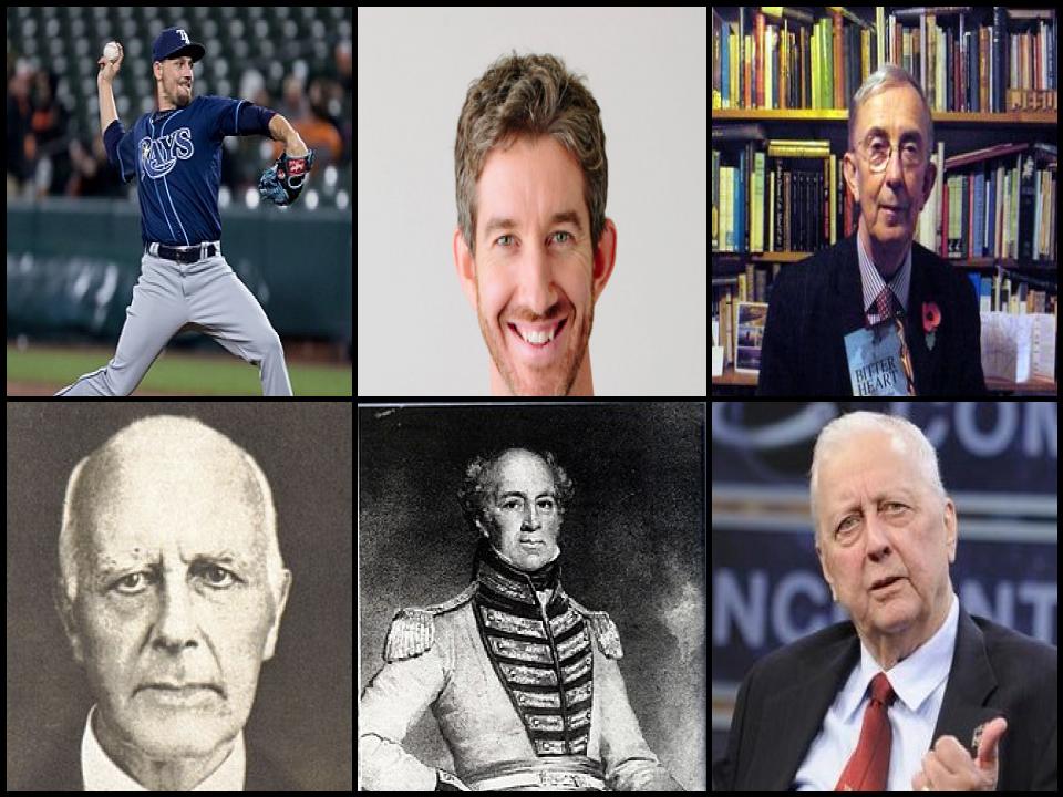 Famous People with surname Farquhar