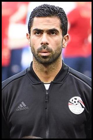 Famous People with surname Fathy