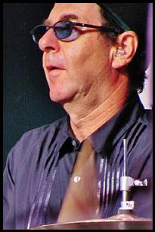 Famous People with surname Fig