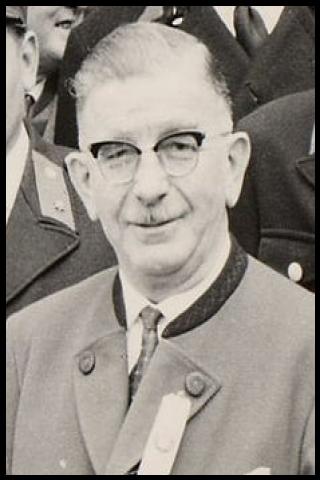 Famous People with surname Figl