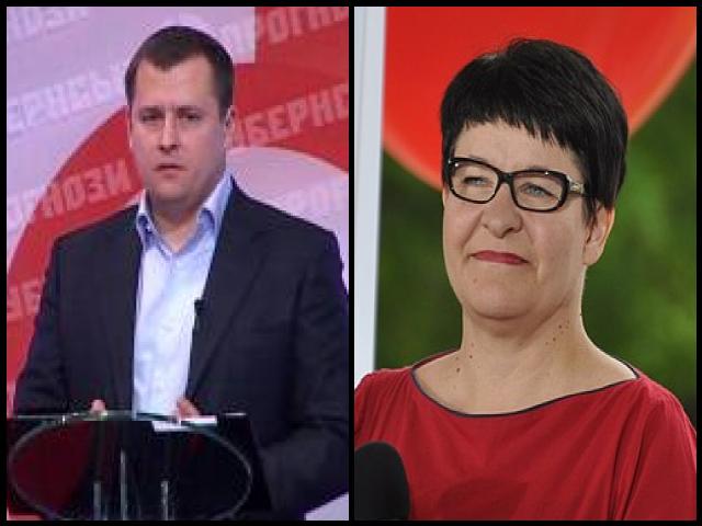 Famous People with surname Filatov