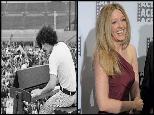 Famous People with surname Finnigan