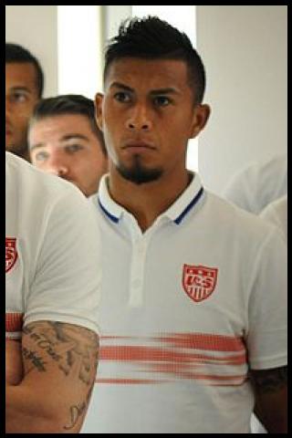 Famous People with surname Fiscal