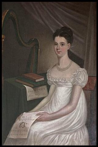 Famous People with surname Fitzsimon