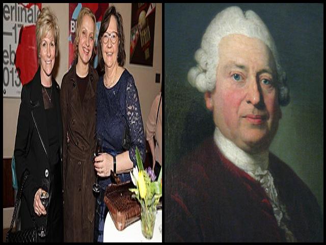 Famous People with surname Flemming