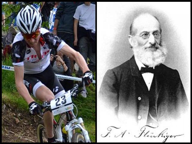 Famous People with surname Fl&uuml;ckiger