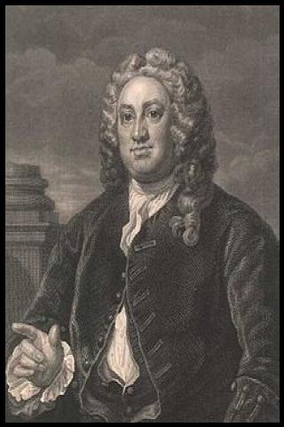 Famous People with surname Folkes