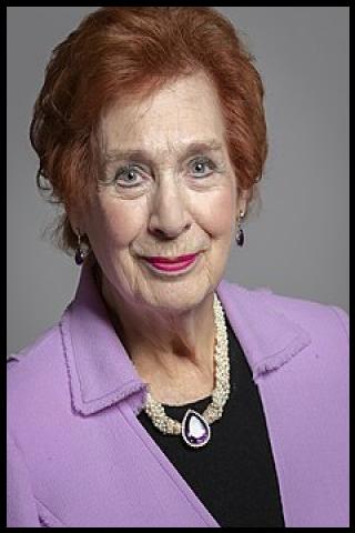 Famous People with surname Fookes