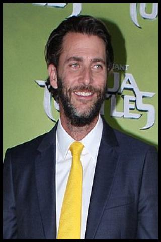 Famous People with surname Form