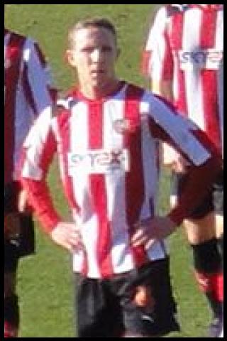 Famous People with surname Forshaw