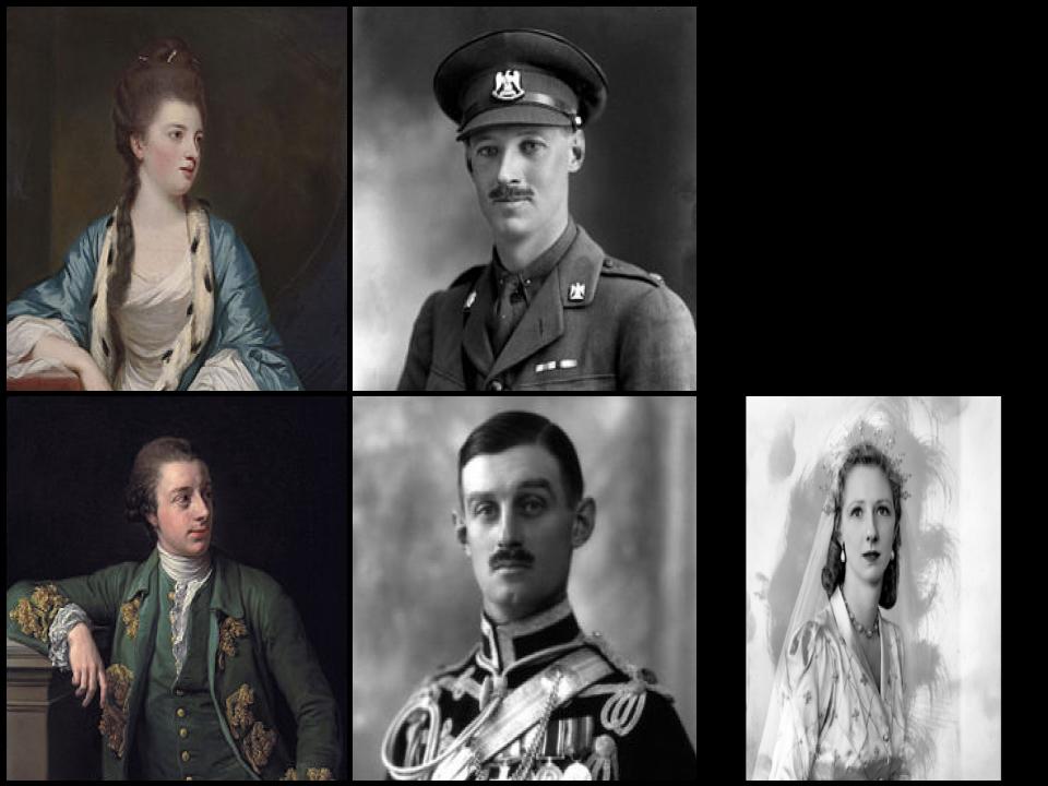 Famous People with surname Fortescue