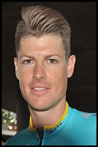 Famous People with surname Fuglsang