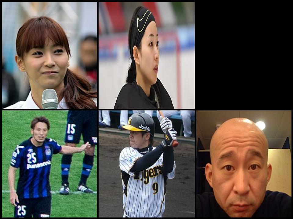 Famous People with surname Fujimoto