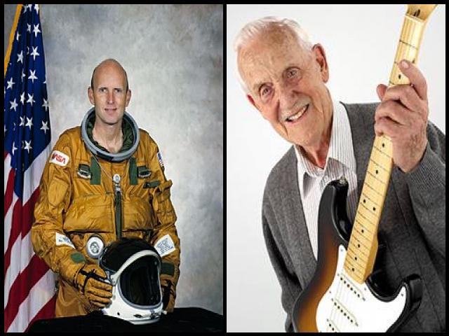 Famous People with surname Fullerton