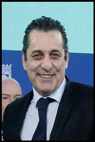 Famous People with surname Futre