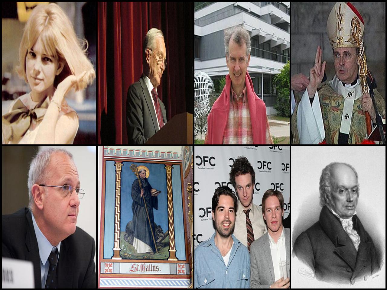 Famous People with surname Gall