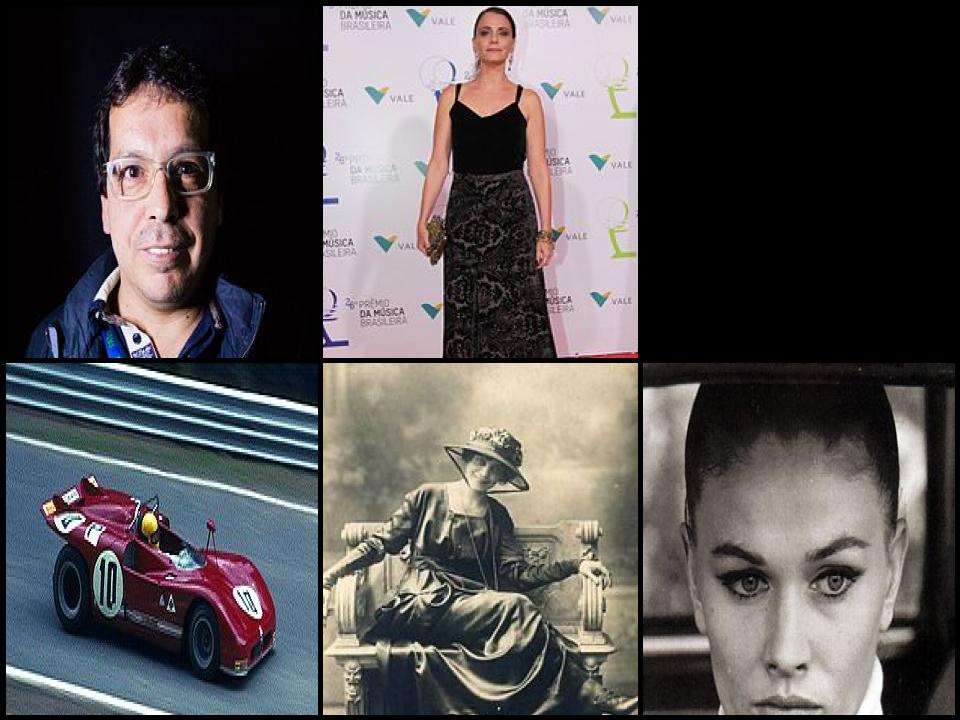 Famous People with surname Galli