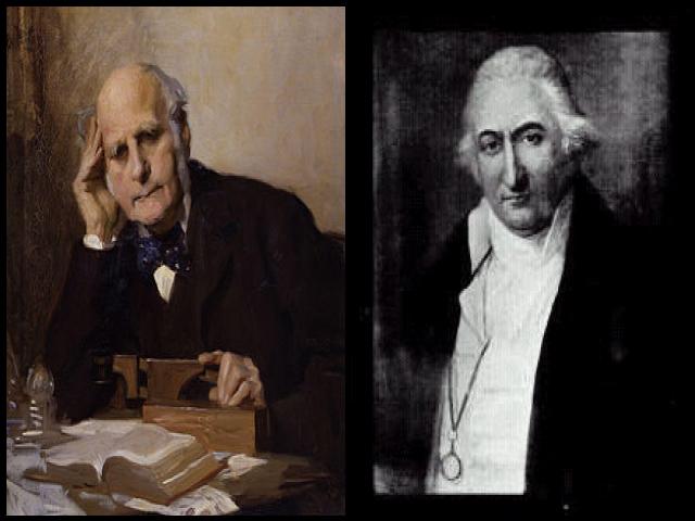 Famous People with surname Galton