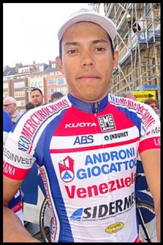 Famous People with surname Galviz