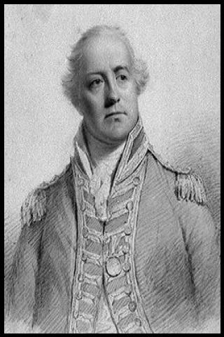 Famous People with surname Gambier