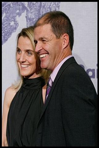 Famous People with surname Gandler