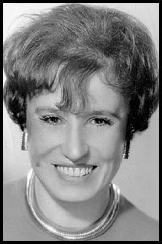 Famous People with surname Gandulfo