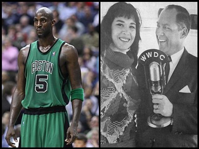 Famous People with surname Garnett