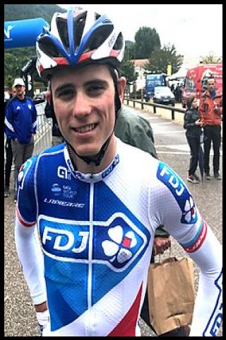 Famous People with surname Gaudu