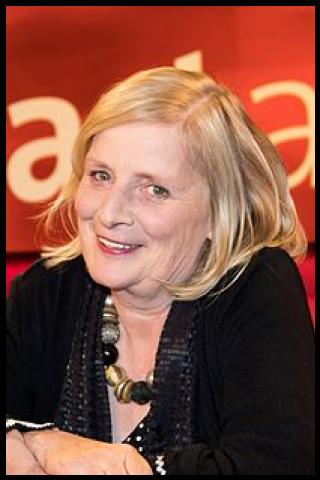 Famous People with surname Gaus