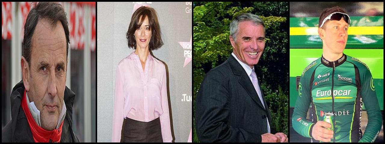 Famous People with surname Gautier