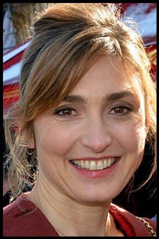 Famous People with surname Gayet